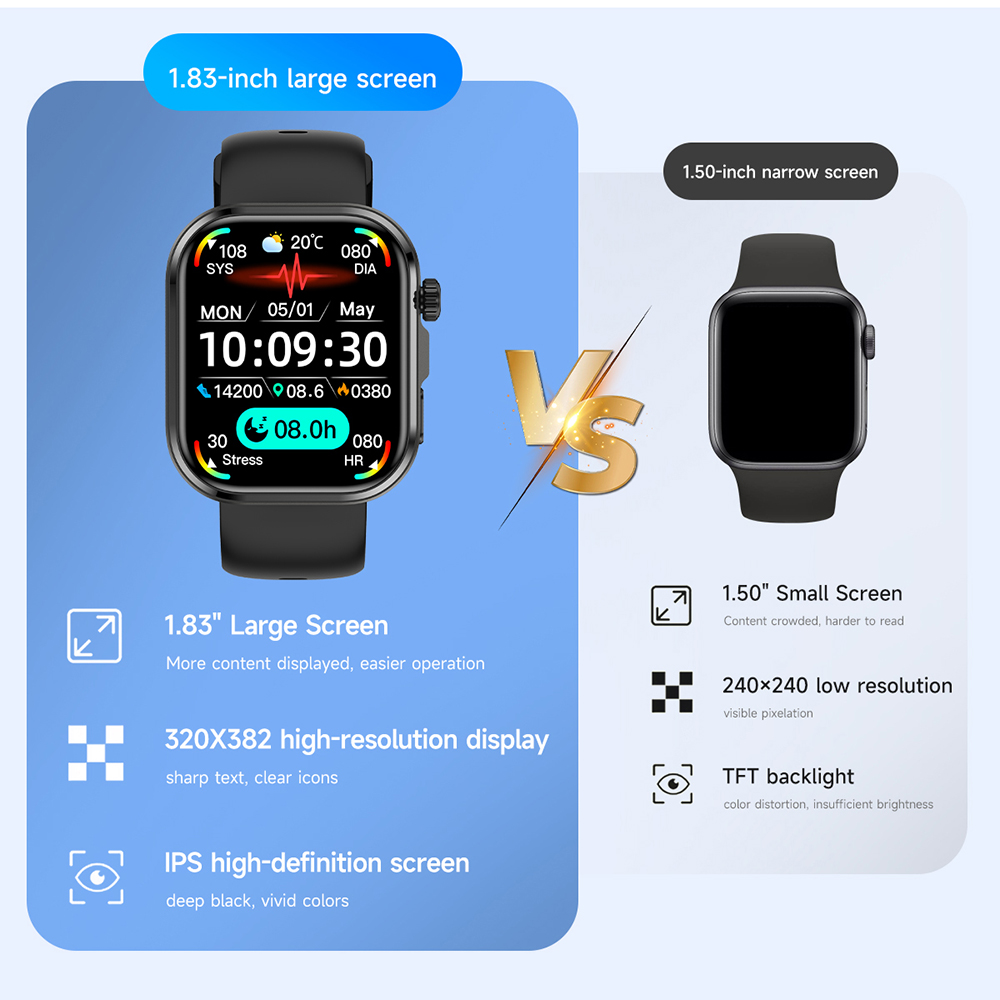 2026 For Android IOS Healthy S - đánh giá và giá Men'S Fashion Week 2026