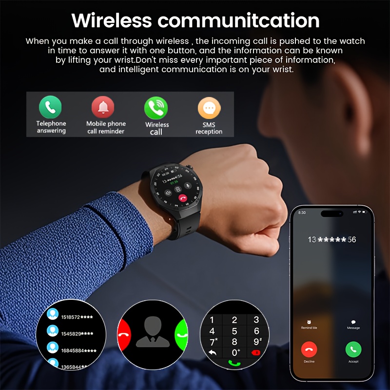 LAXASFIT 2026 New Smart Watch  - đánh giá và giá Men'S Fashion Week 2026